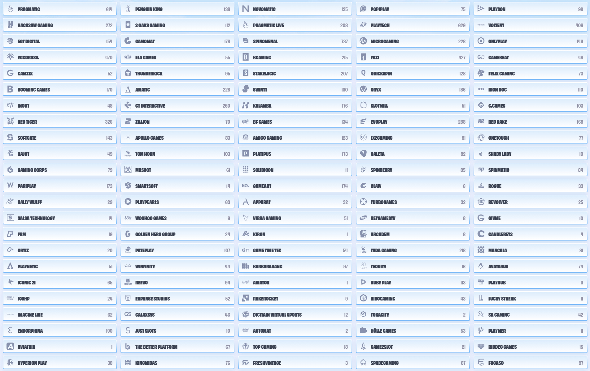 OnlySpins Kaszino Provider