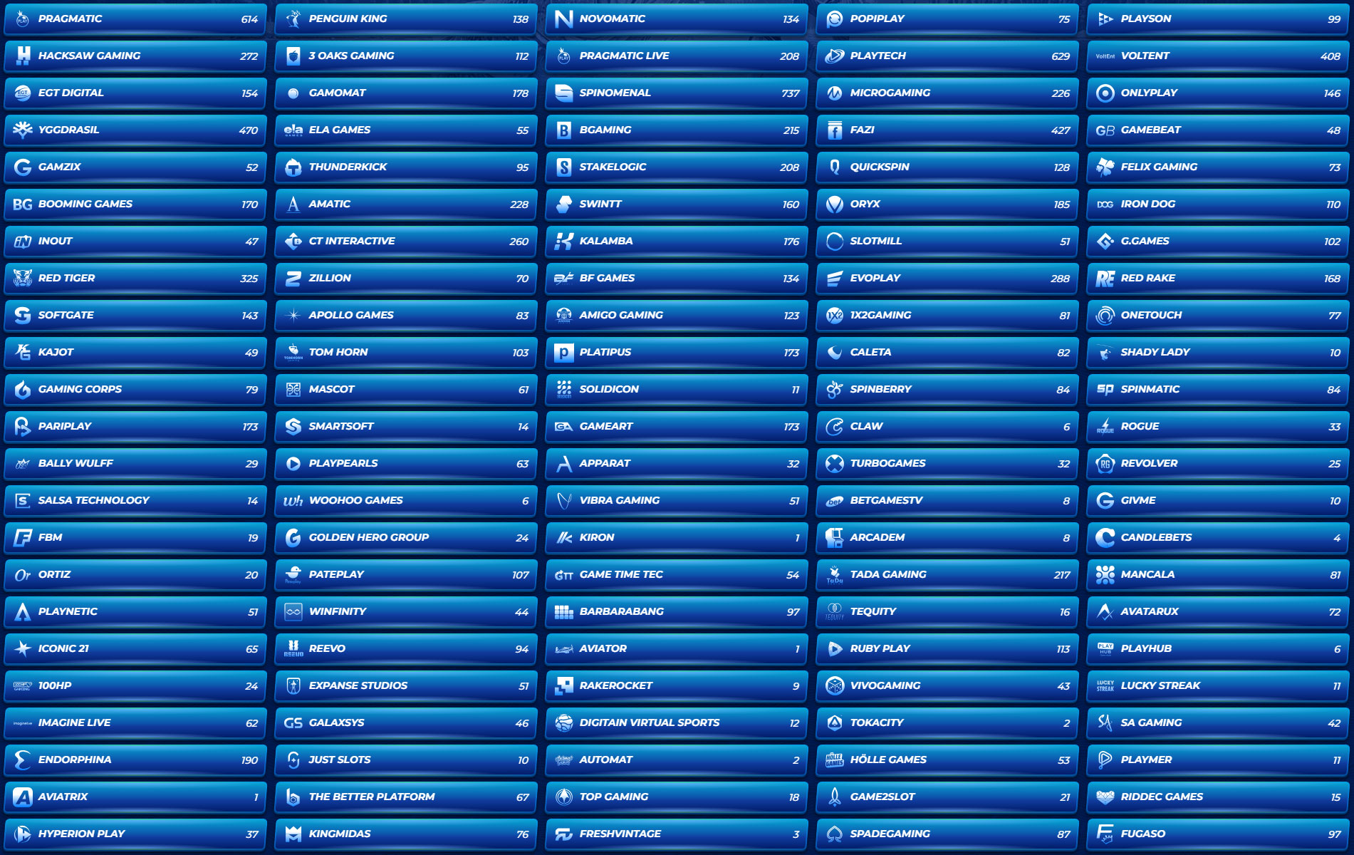 BassBet Kaszinó Providerrs