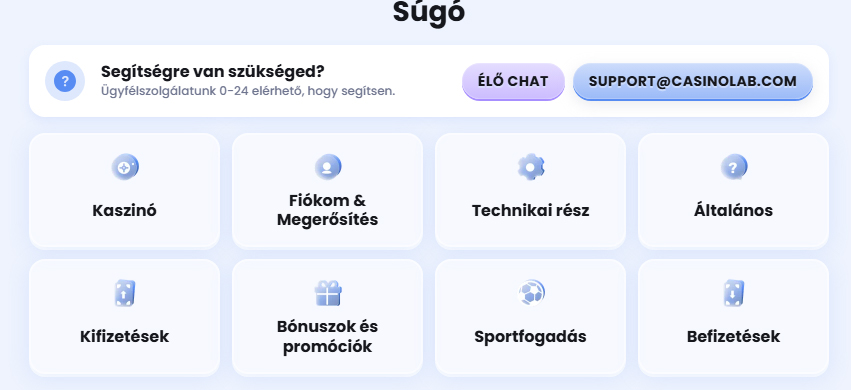 CasinoLab Help Center