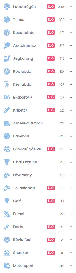 CasinoLab Sports