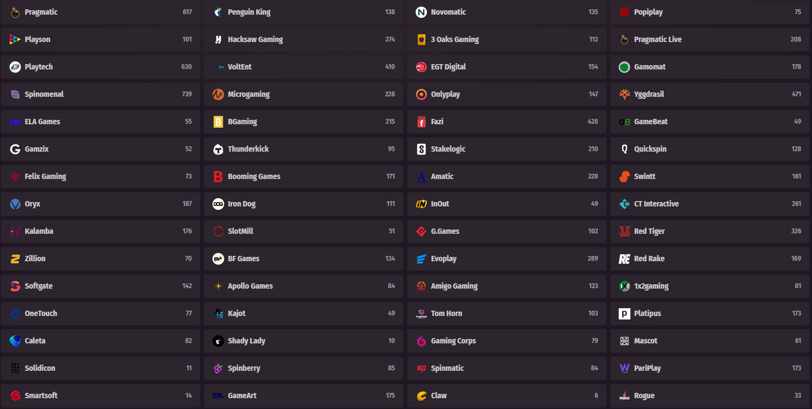 Dragonia-Casino-Providers