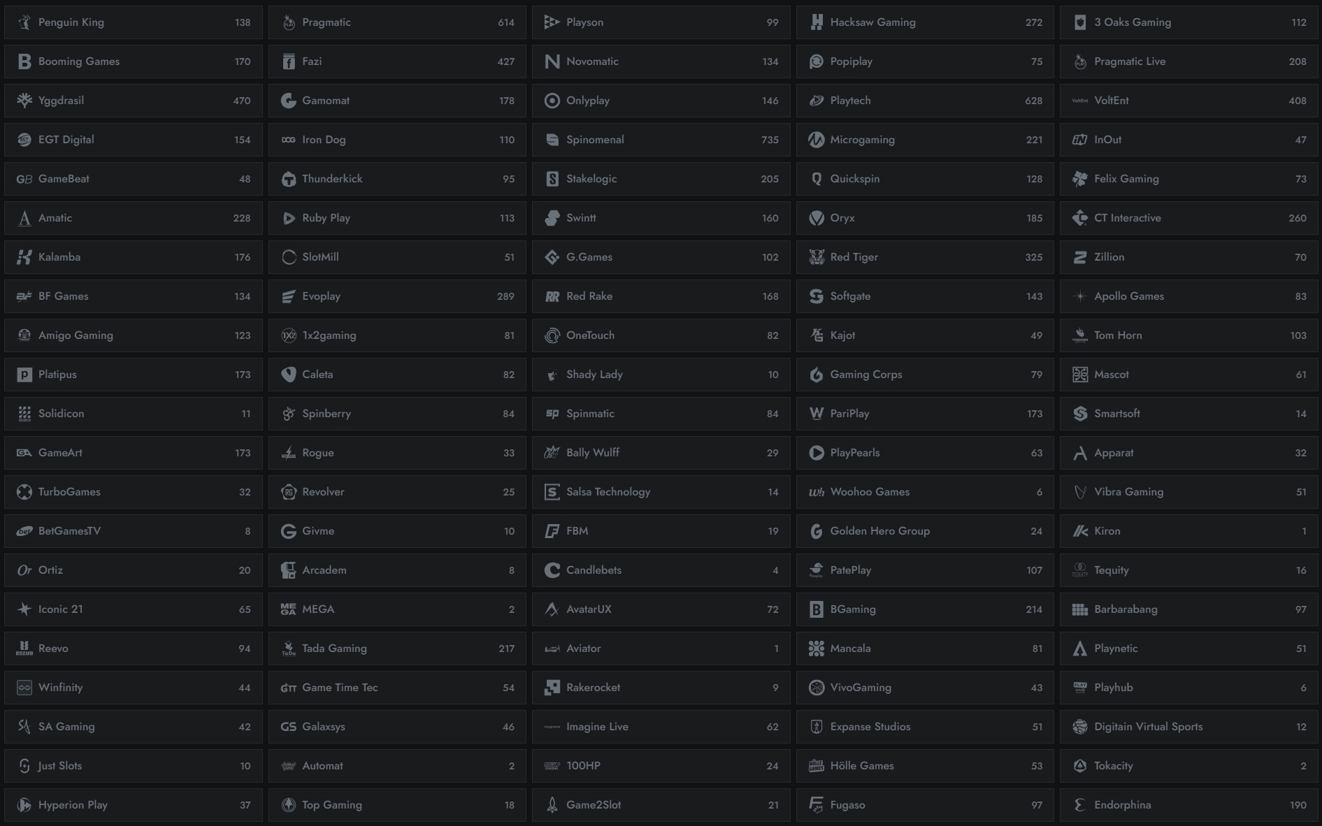 Gransino Kaszino Provider