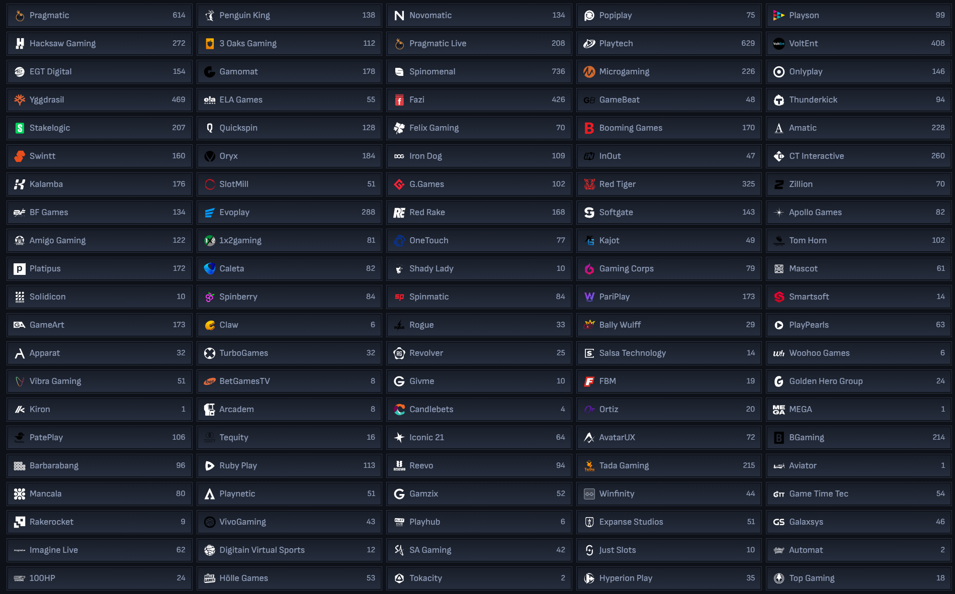 Mafia Kaszino Providers