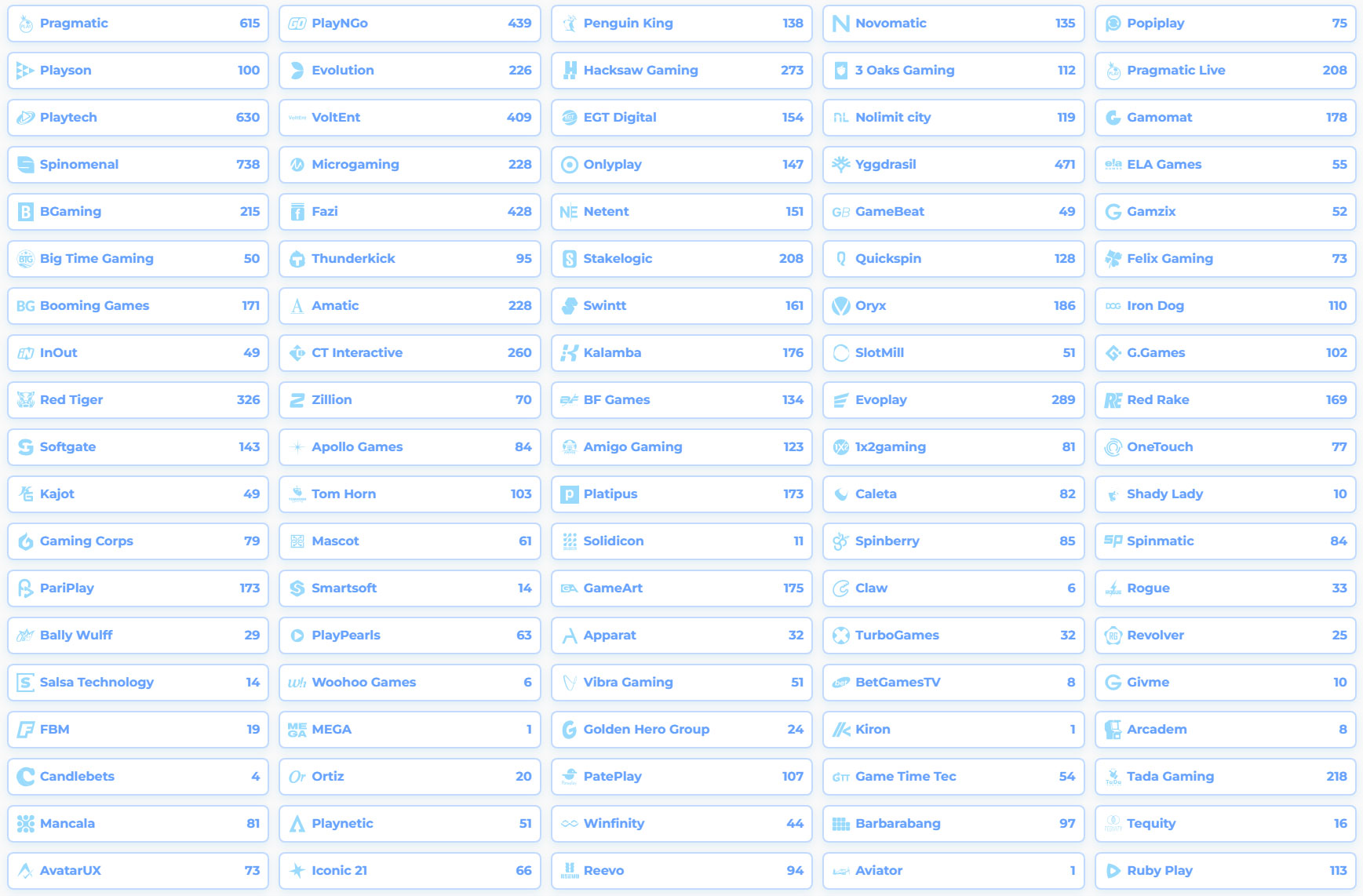 Posido Casino Providers