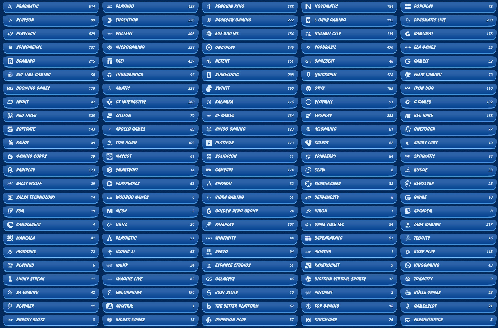 Sg Kaszino Providers