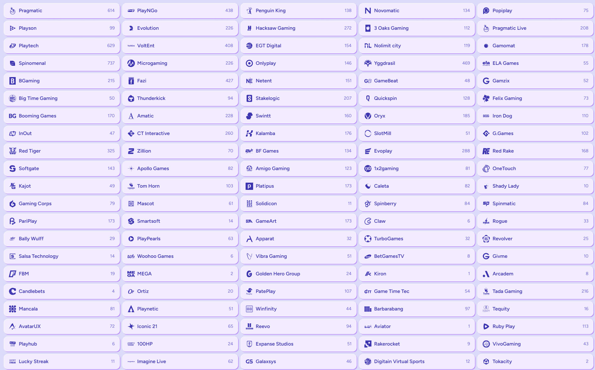 Spinbara Kaszino Providers