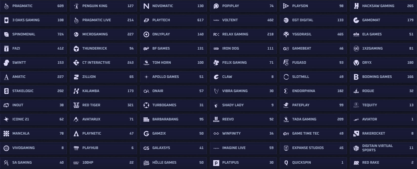Sportaza-Casino-Providers