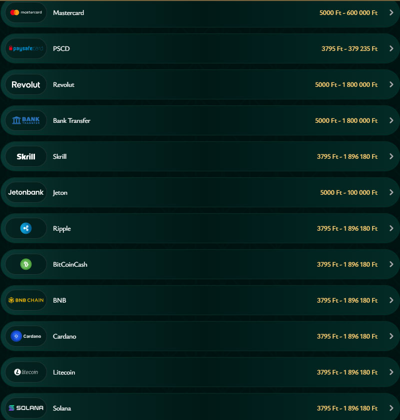 Cashed Casino Payments