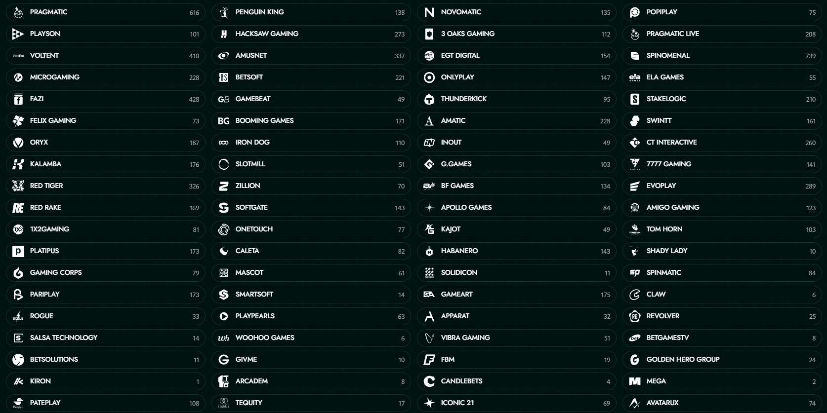 Cashed Casino Providers