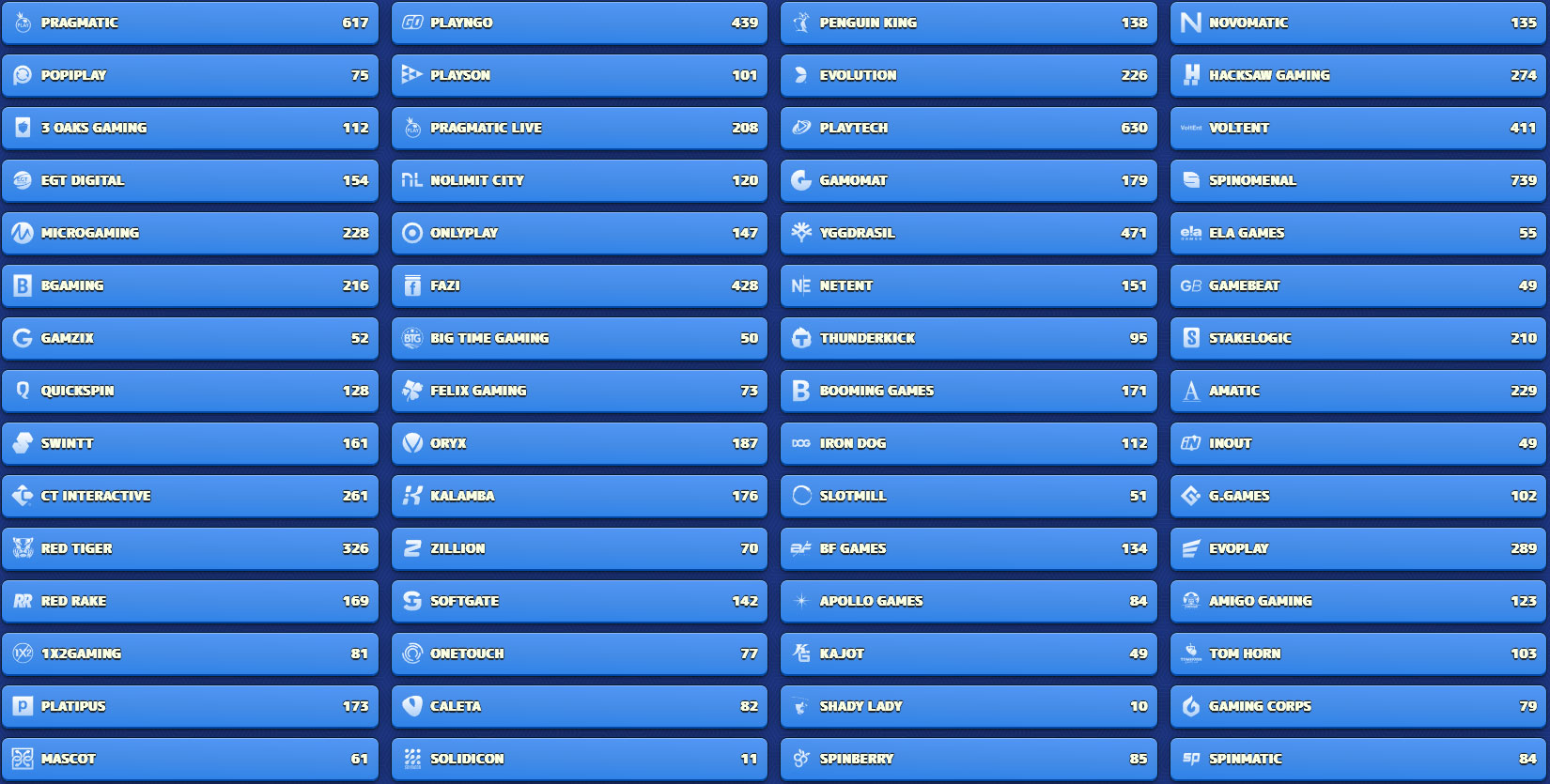 Pistolo-Casino-Providers