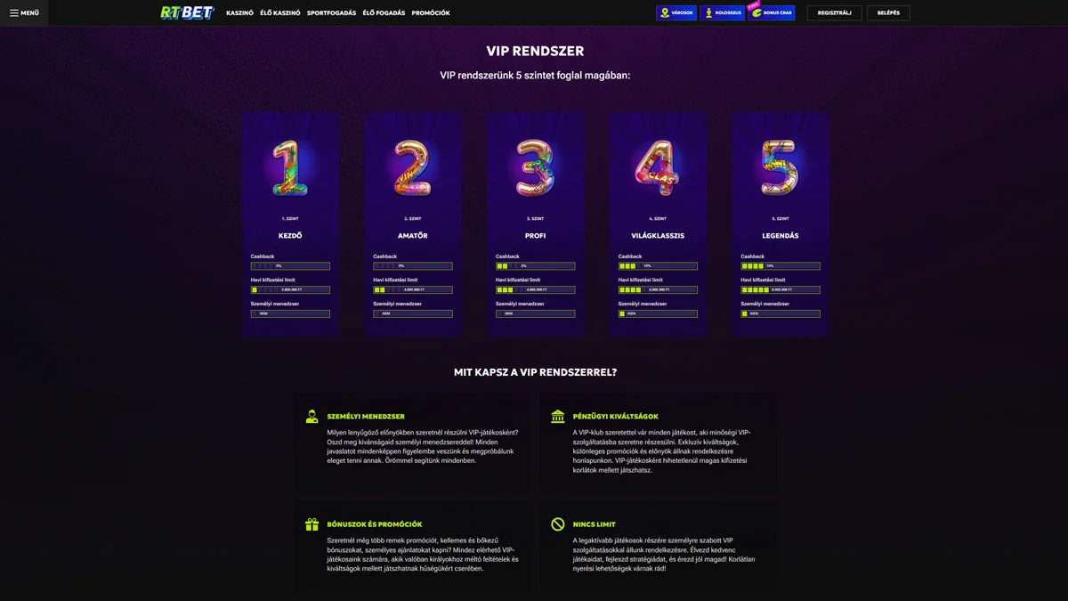 RTBet Kaszinó Vip